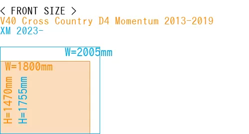 #V40 Cross Country D4 Momentum 2013-2019 + XM 2023-